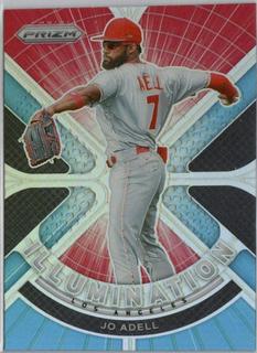 Jo Adell