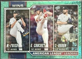 American League Leaders Wins