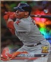 Rafael Devers