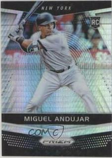 Miguel Andujar