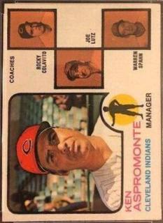 Indians Field Leaders