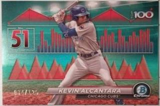 Kevin Alcantara