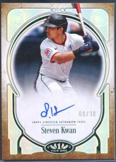 Steven Kwan