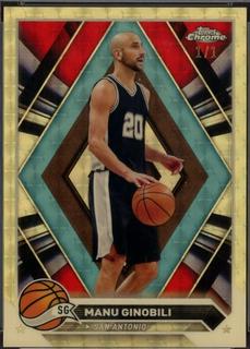 Manu Ginobili