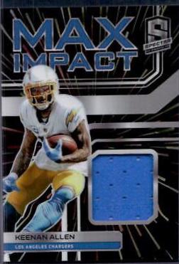 Keenan Allen [Hyper] #MI-KAL