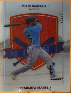 Starling Marte