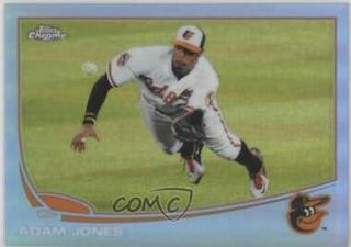 Adam Jones