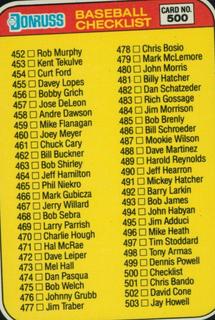 Checklist 452-557