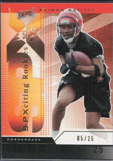 Keiwan Ratliff