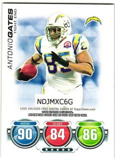 Antonio Gates