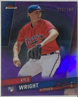 Kyle Wright