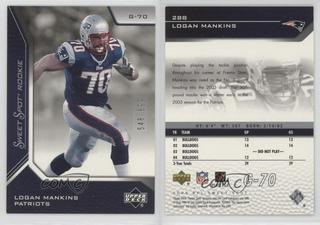 Logan Mankins