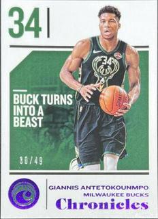 Giannis Antetokounmpo