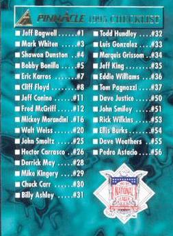 Checklist 1-118 #179 Baseball Cards 1995 Pinnacle