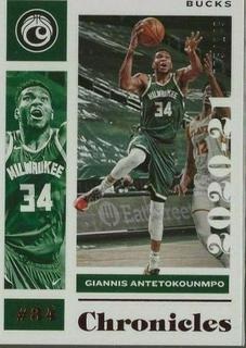 Giannis Antetokounmpo