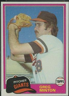 Greg Minton