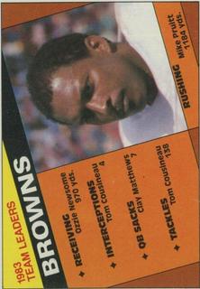 Browns Team Leaders: Mike Pruitt