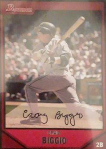 Craig Biggio #33 Baseball Cards 2007 Bowman