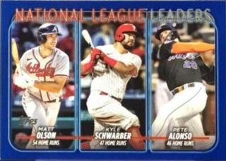 National League Leaders Home Runs