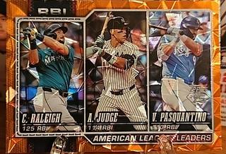 American League Leaders RBI