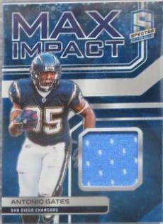 Antonio Gates