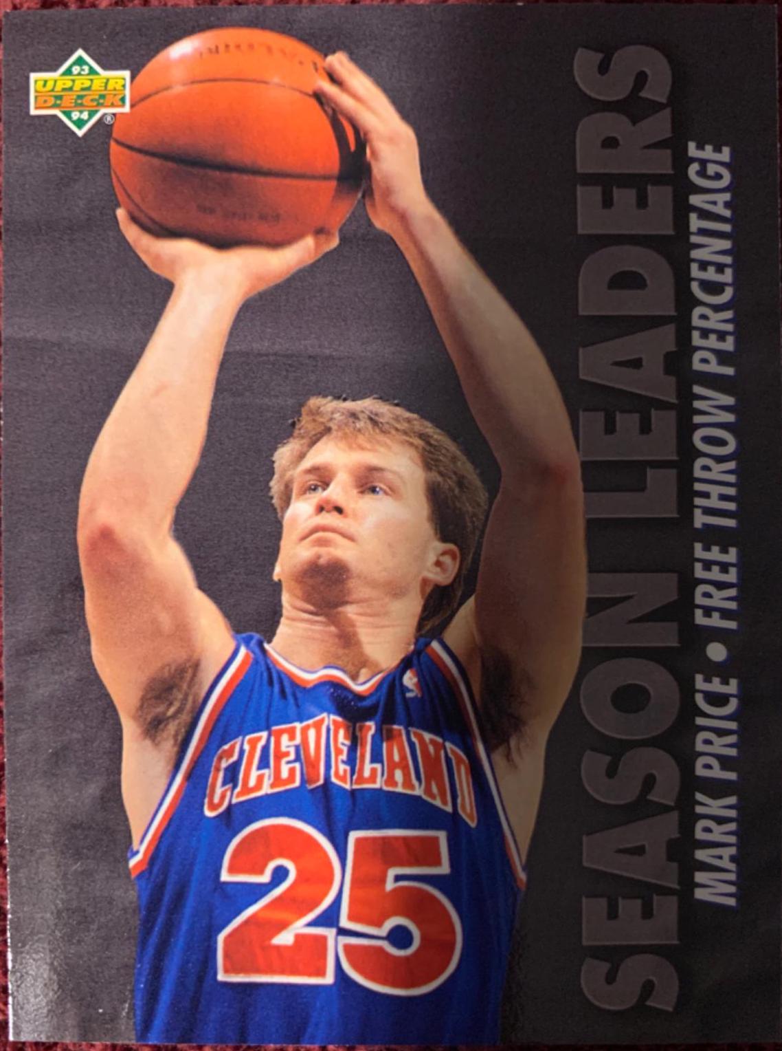 Mark Price #173 Basketball Cards 1993 Upper Deck