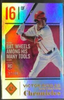 Victor Robles