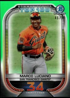 Marco Luciano