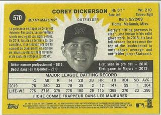Corey Dickerson