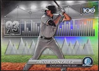 Jacob Gonzalez