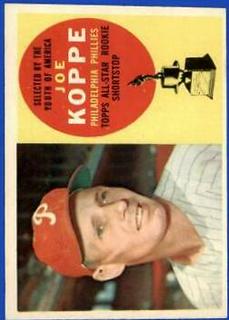 Joe Koppe