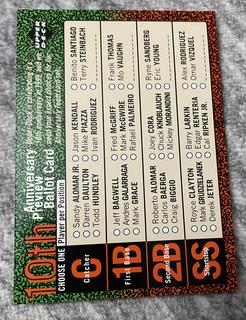 10th Anniversary Ballot