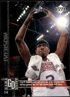 Allen Iverson