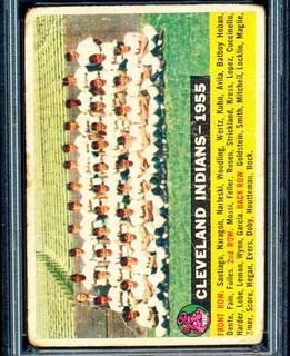 Indians Team