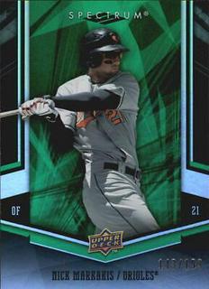 Nick Markakis
