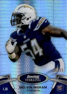 Melvin Ingram
