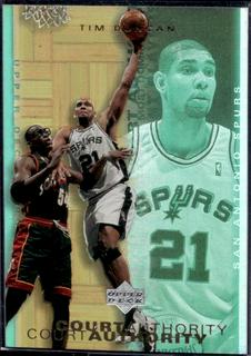 Tim Duncan