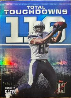 Antonio Gates