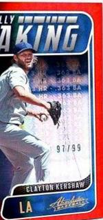 Clayton Kershaw