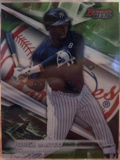 Jorge Mateo