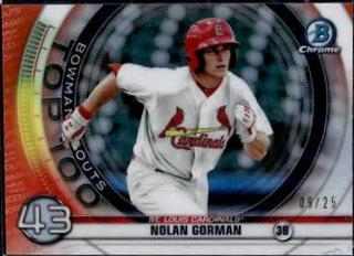 Nolan Gorman