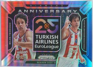 Milos Teodosic