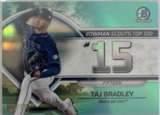 Taj Bradley