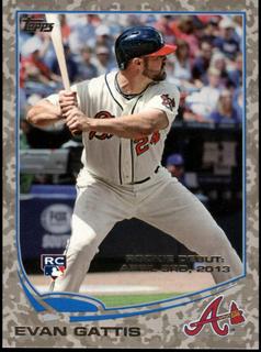 Evan Gattis