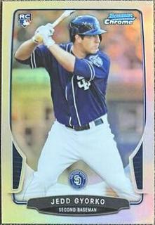 Jedd Gyorko