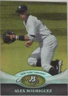 Alex Rodriguez