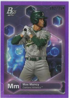 Max Muncy