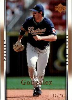Adrian Gonzalez