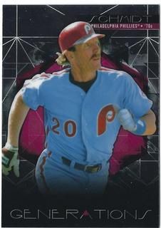 Mike Schmidt