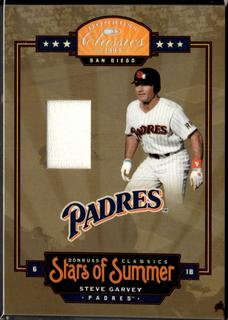 Steve Garvey